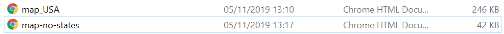 SVG different file sizes